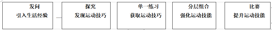 202305241043.png